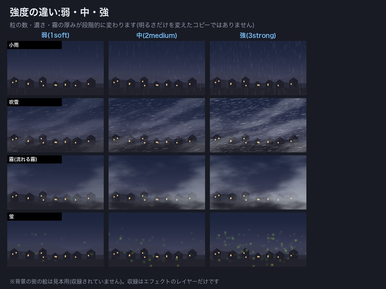 天候・空気感エフェクト ループ素材16種×3強度 透過WebM+連番スプライトシート+黒背景MP4|雨・雪・霧・火の粉・花びら|クレジット不要