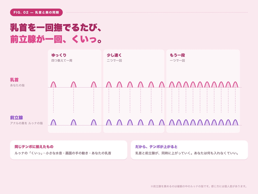 サンプル画像 3枚目