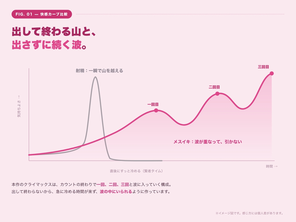 サンプル画像 4枚目