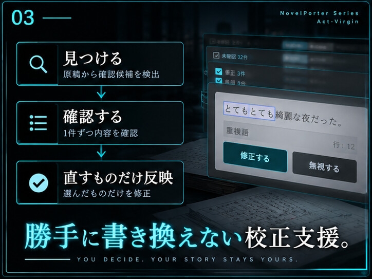 ProofPack|小説原稿 校正・確認支援ツール【Windows】
