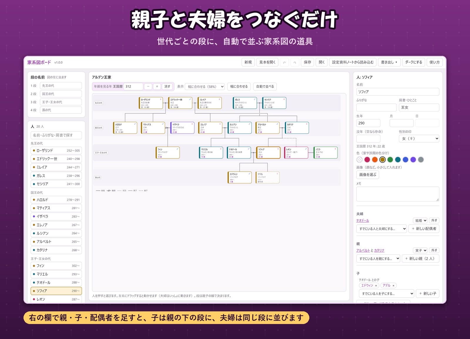 【ゲーム・ノベル・TRPG】親子と夫婦をつなぐと世代の段に並ぶ「家系図ボード」再婚・養子・その年の年齢