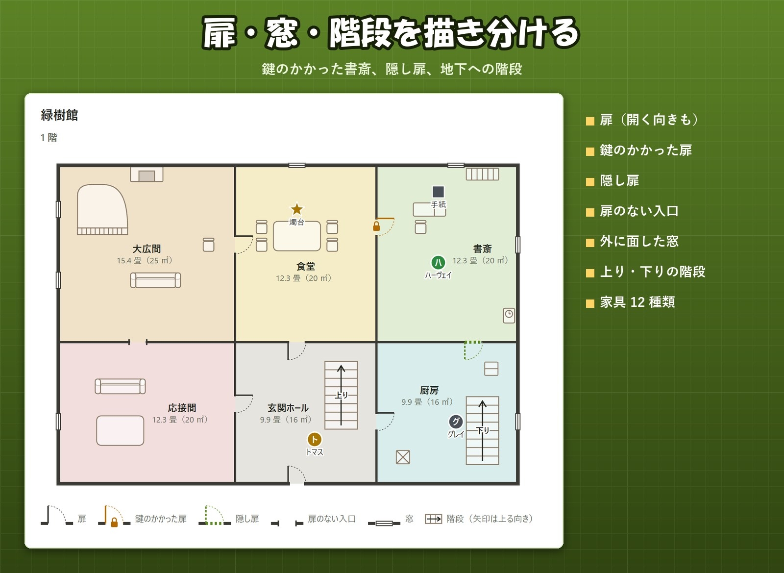 【推理・ホラー・TRPG・ノベル】部屋を並べて人と物を置く「間取りボード」見取り図・階・扉・家具