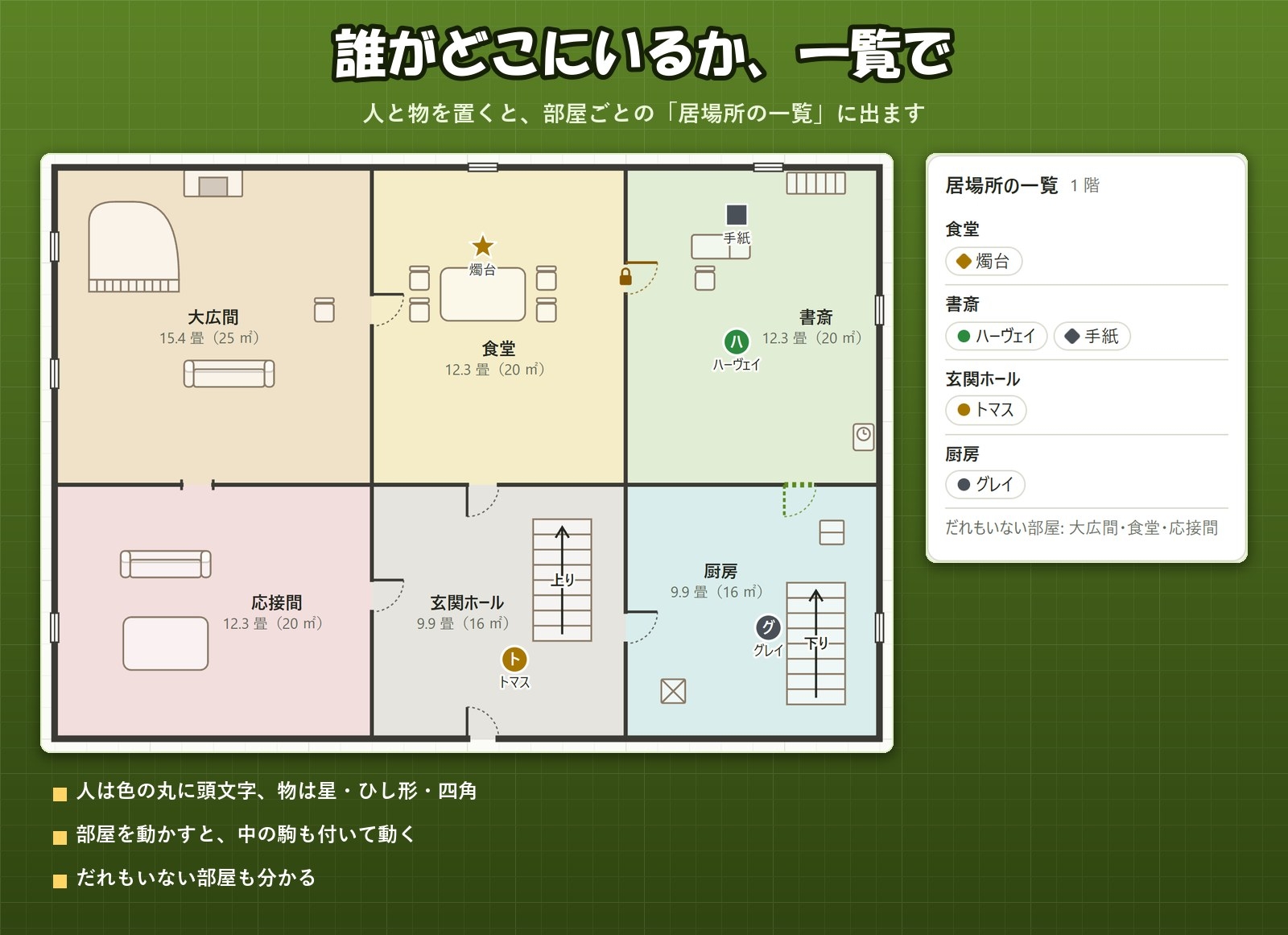 【推理・ホラー・TRPG・ノベル】部屋を並べて人と物を置く「間取りボード」見取り図・階・扉・家具