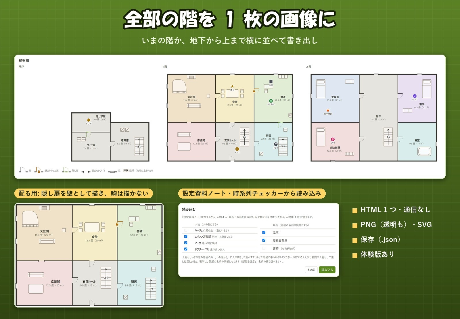 【推理・ホラー・TRPG・ノベル】部屋を並べて人と物を置く「間取りボード」見取り図・階・扉・家具
