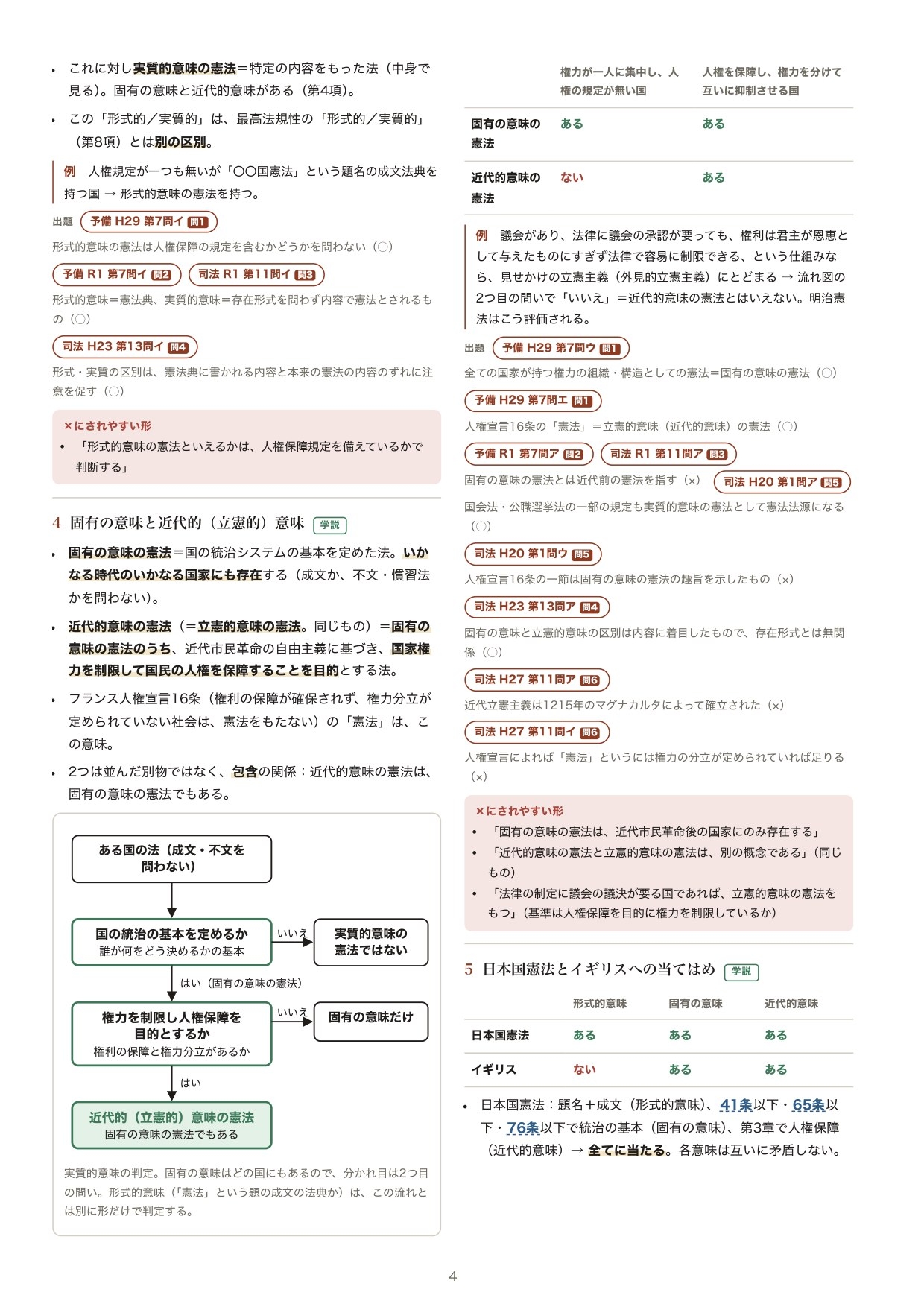 サンプル画像 4枚目