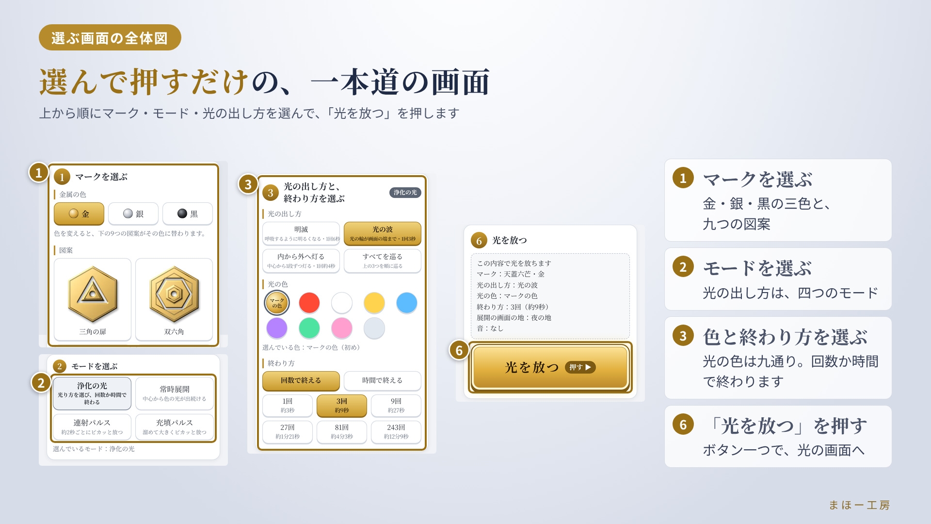 スマホで六芒星オーラ護符 ～六角の金属護符が光のパワーを放つ～ 選んで光らせるだけのスマホでかんたん浄化