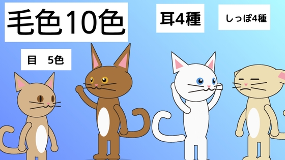 猫の立ち絵ジェネレーター