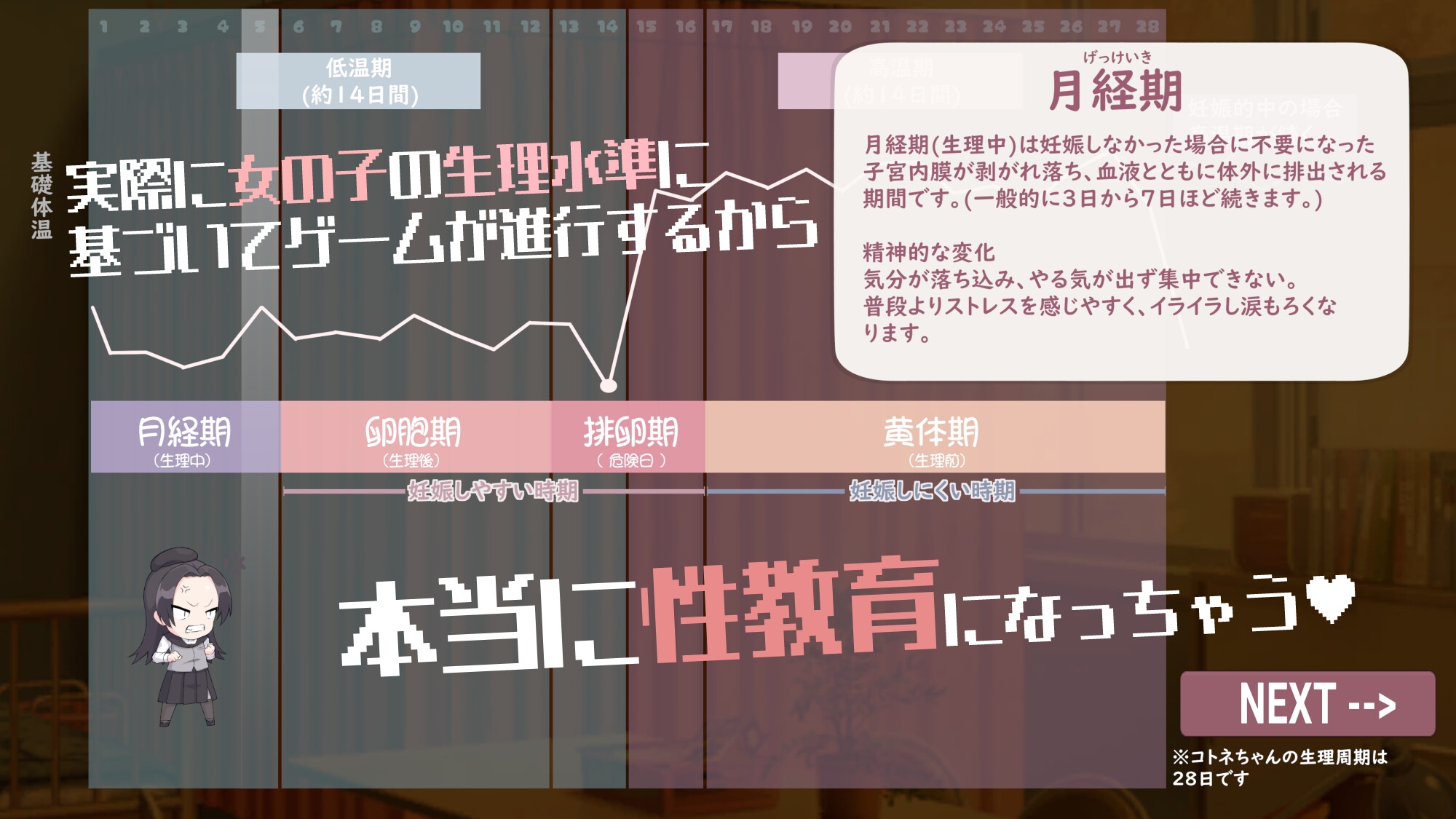 はじめてのせいきょういく 乙女のたしなみ