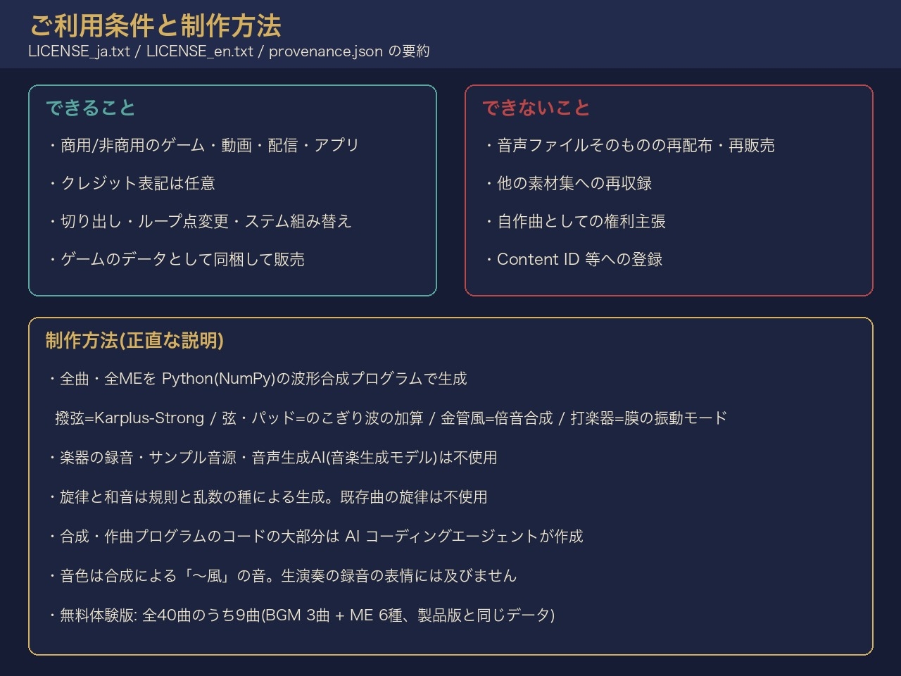 西洋ファンタジーRPG 場面BGM16曲(ループ+ステム)+ME24種|街・探索・戦闘・ボス・勝利・ゲームオーバー・レベルアップ/ループ点表・導入ガイドつき