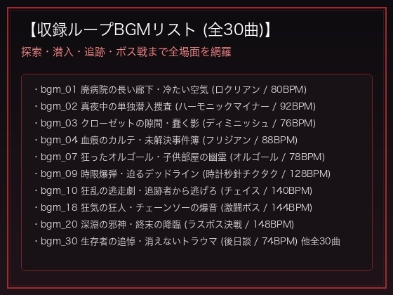 現代ホラー・心理サスペンス 劇伴BGM30曲+演出ジングル20種|廃病院・潜入・逃走・怪奇ミステリー/OGGループタグ対応