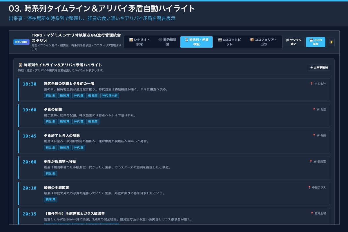 TRPG・マダミス シナリオ執筆&GM進行管理統合スタジオ(単体HTML)|相関図・時系列・設定資料・ココフォリア部屋ZIP出力|Win・Mac両対応