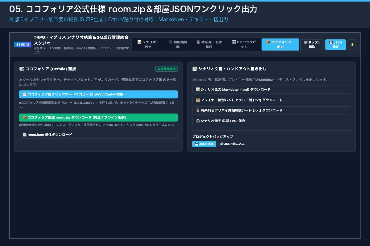 TRPG・マダミス シナリオ執筆&GM進行管理統合スタジオ(単体HTML)|相関図・時系列・設定資料・ココフォリア部屋ZIP出力|Win・Mac両対応