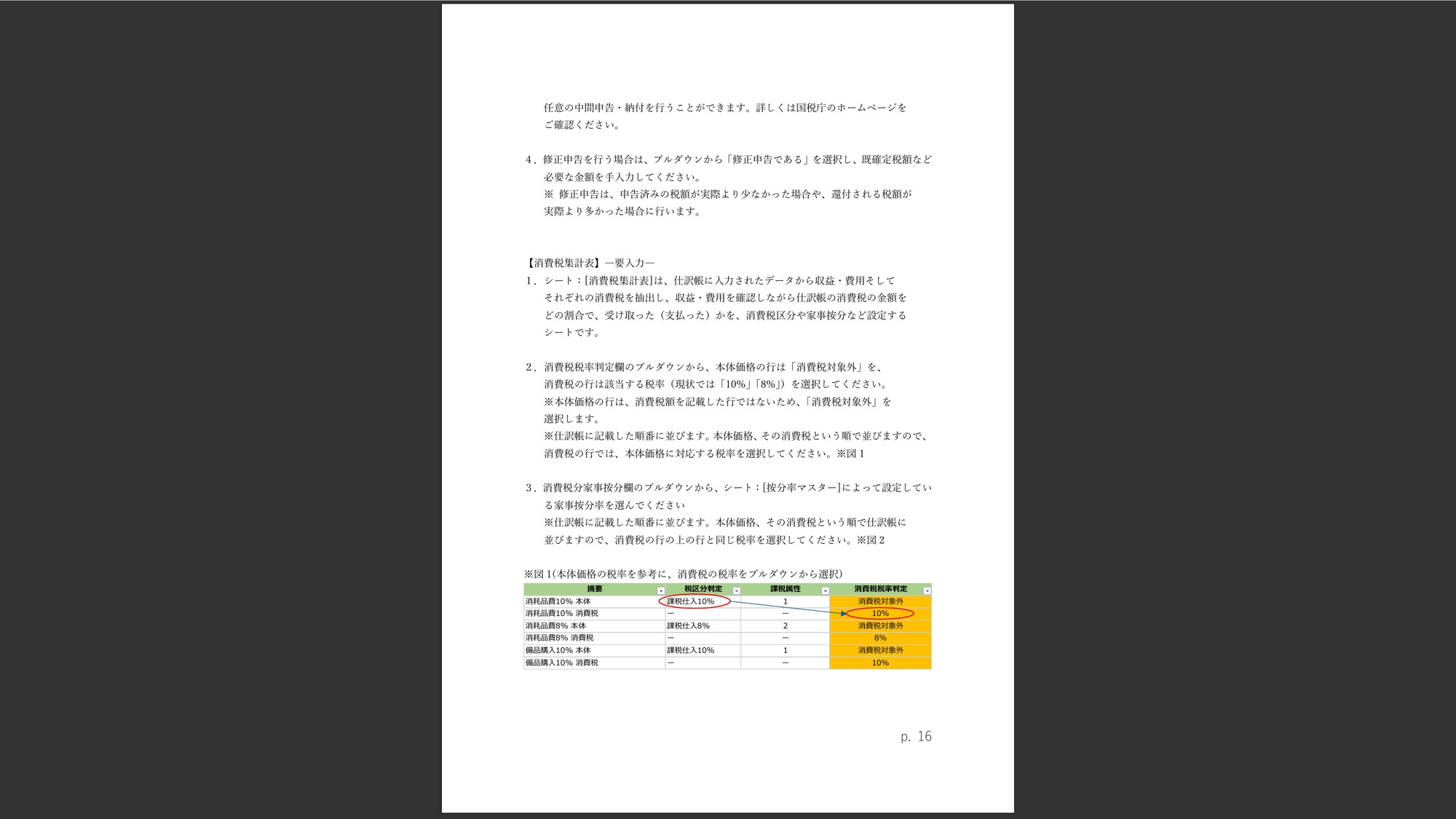 個人事業主向け消費税対応Excelシステム ― Callisto ―™v.1.00