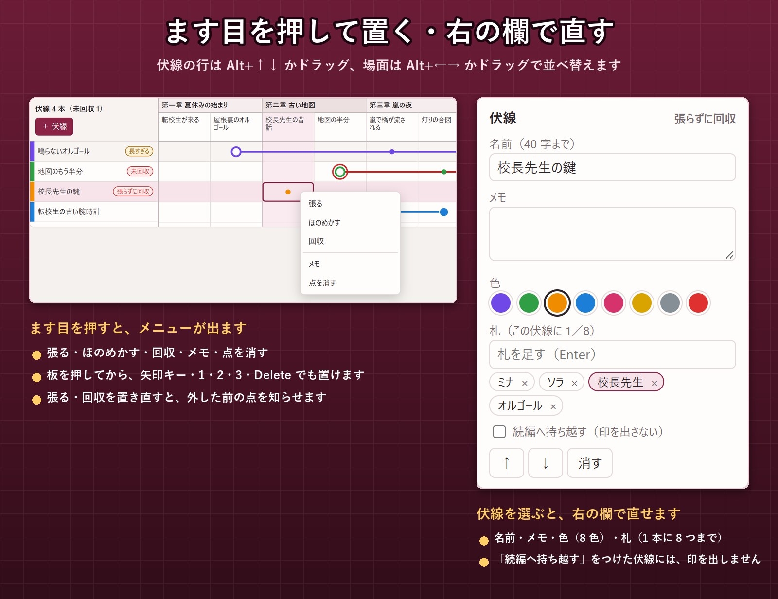 【小説・ノベル・TRPG・漫画】伏線と回収の場面を線で結ぶ「伏線ボード」未回収に赤い印・章ごとの一覧