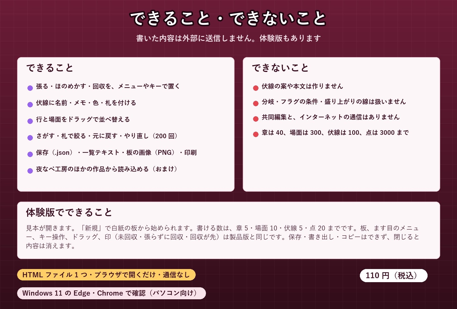 【小説・ノベル・TRPG・漫画】伏線と回収の場面を線で結ぶ「伏線ボード」未回収に赤い印・章ごとの一覧