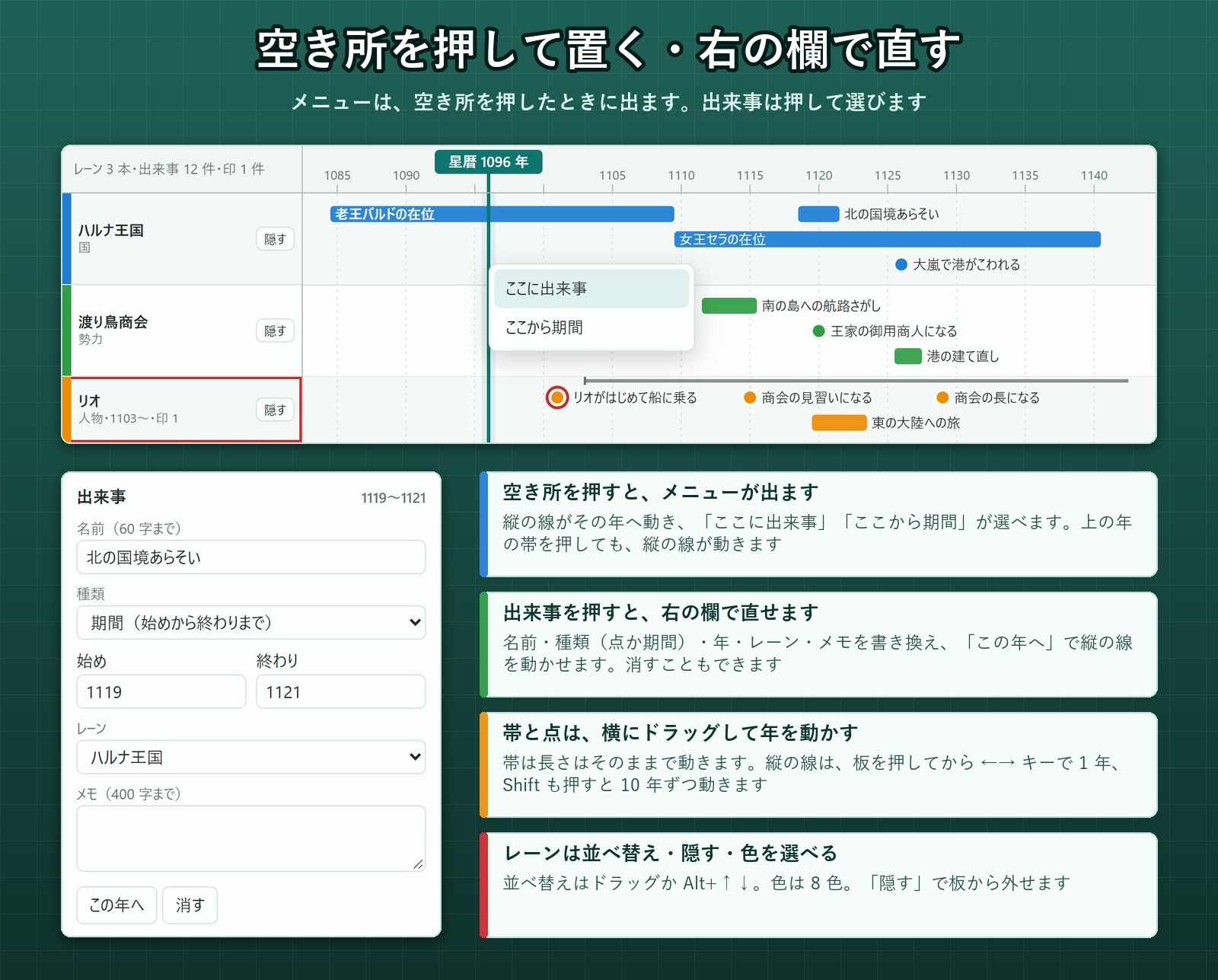 【ゲーム・ノベル・TRPG・漫画】国や人物の年表を上下に並べる「並行年表ボード」縦の線で同じ年を一覧・期間の帯