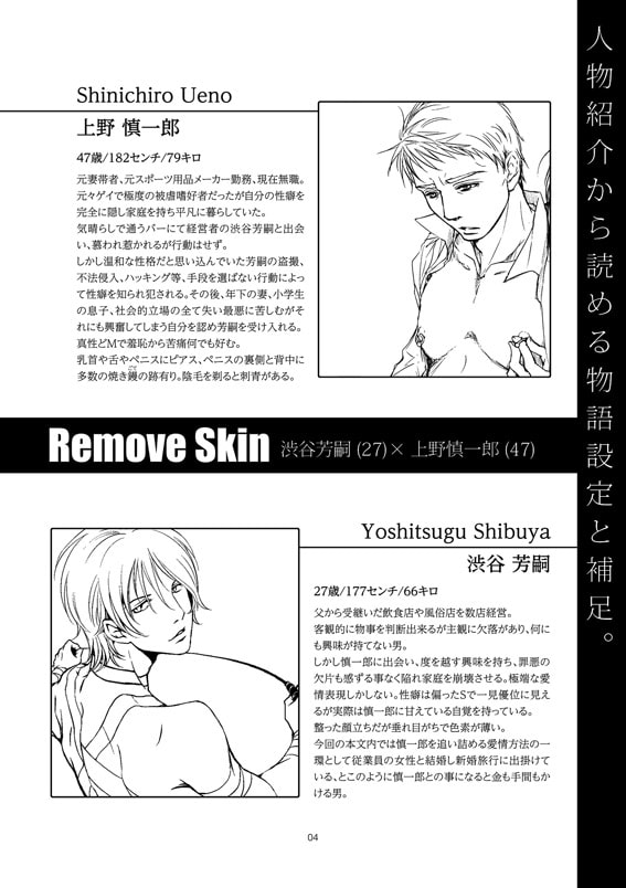 Remove Skin(Needle Works)