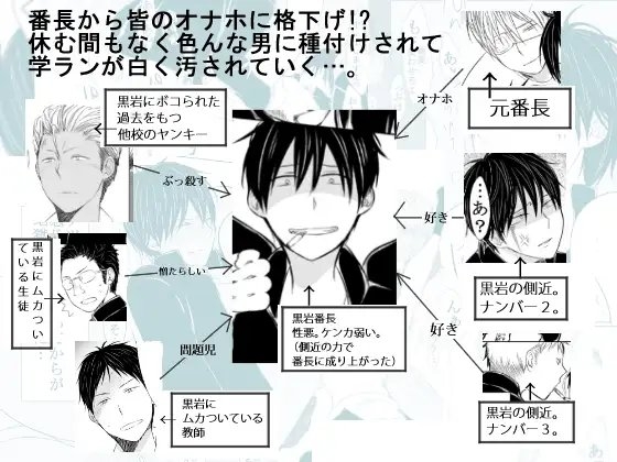 生意気な番長を性的に懲らしめてみた