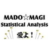 MADO☆MAGI Statistical Analysis:愛よ!
