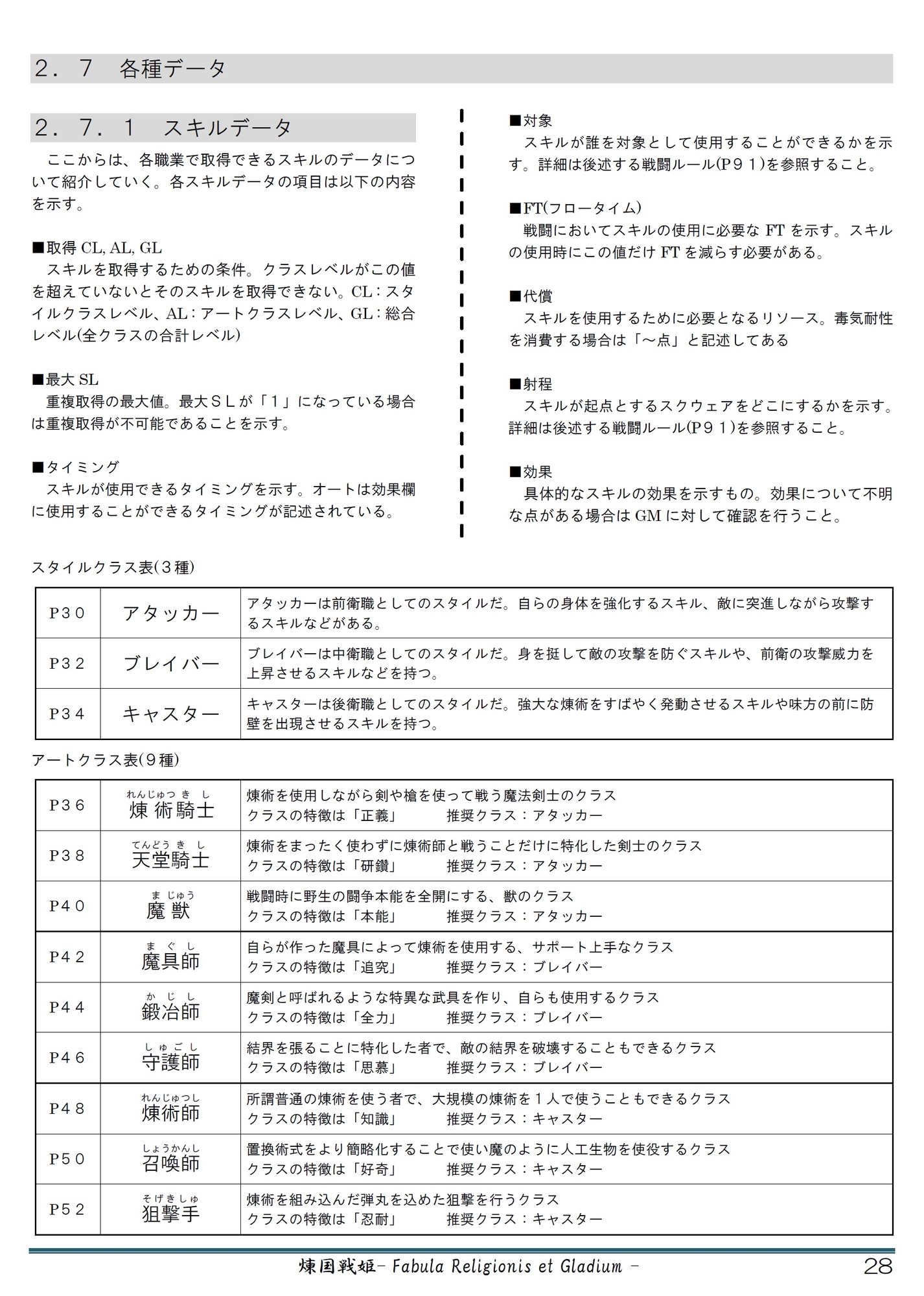 同人TRPG 煉国戦姫 基本ルールブック