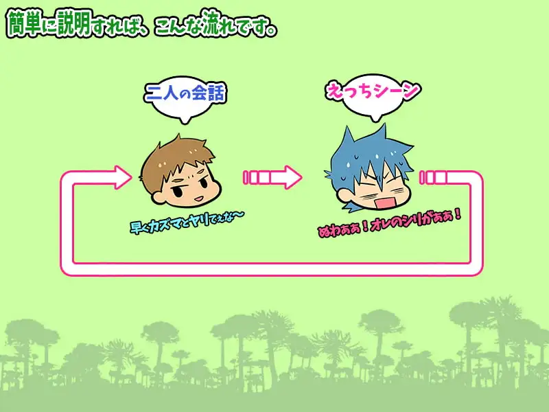 カズマと久我山の奇妙な廃校探検♂×♂CG集 [さくらぷりん] | DLsite がるまに