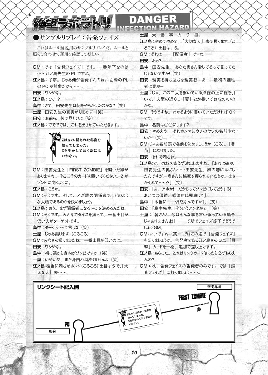 絶望ラボラトリ (備前屋雑貨店) DLsite提供:同人作品 – その他
