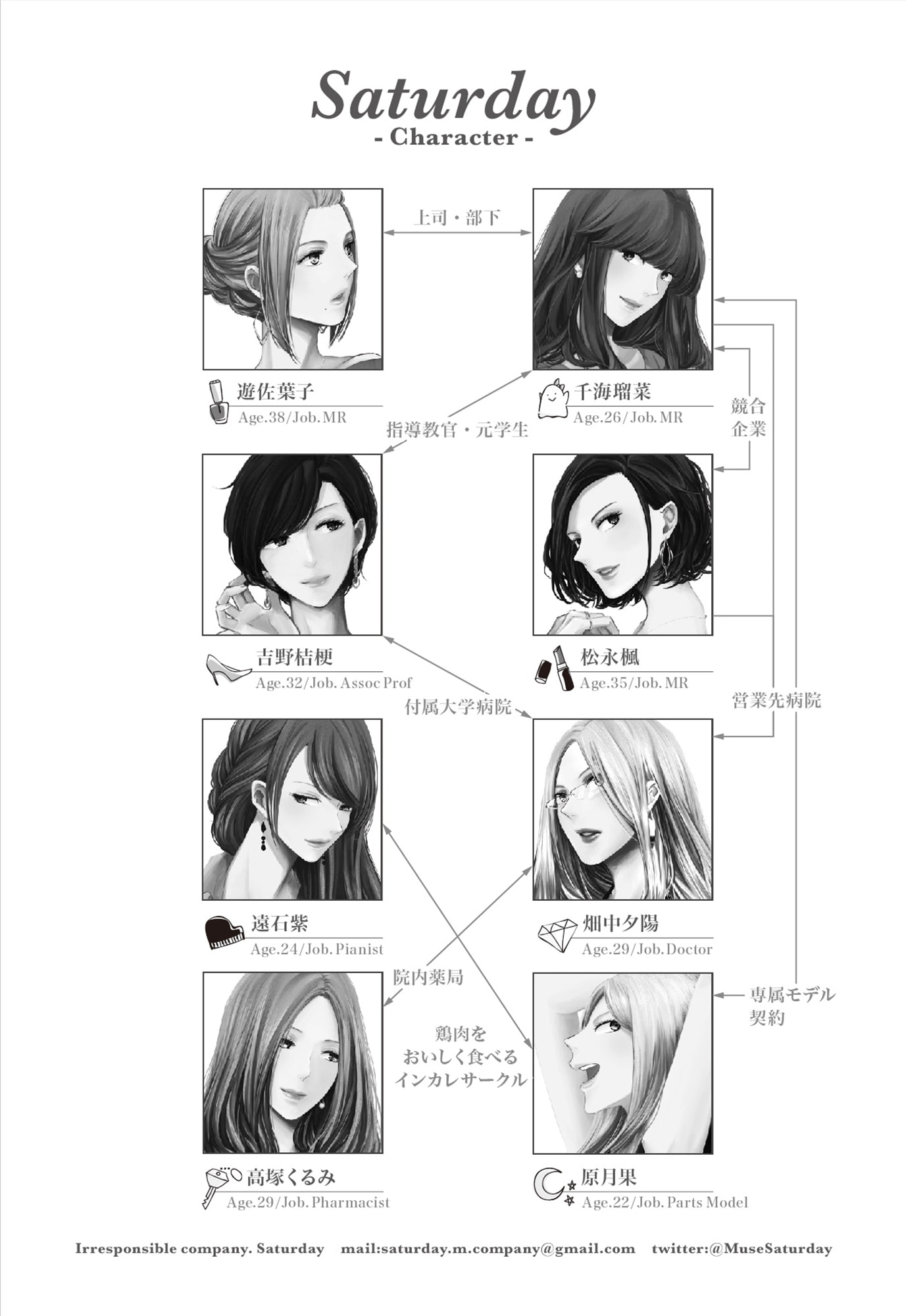 ӔCЃT^f[