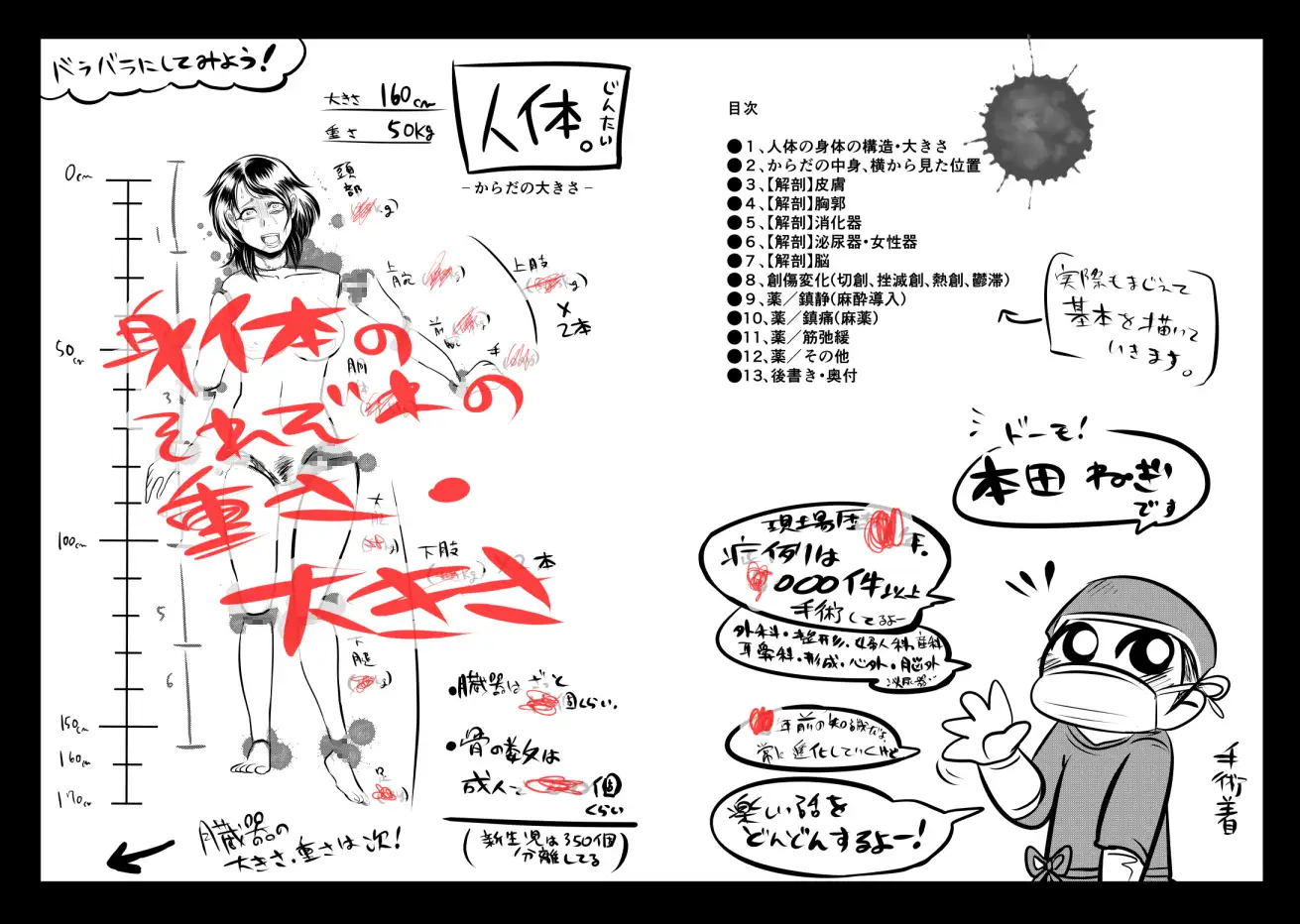 レイプ　グロ　解剖　イラスト RJ229399][ねぎとたけのこ] リョナラーの為の解剖生理! のダウンロード情報 - DLDShare