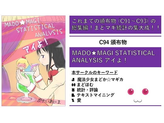 MADO☆MAGI Statistical Analysis:アイよ! （ぷさいあにま） DLsite提供：同人作品 – その他