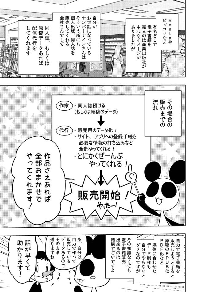 オリジナル同人の電子書籍を配信代行会社さんにお願いして売ってみた話 画像4