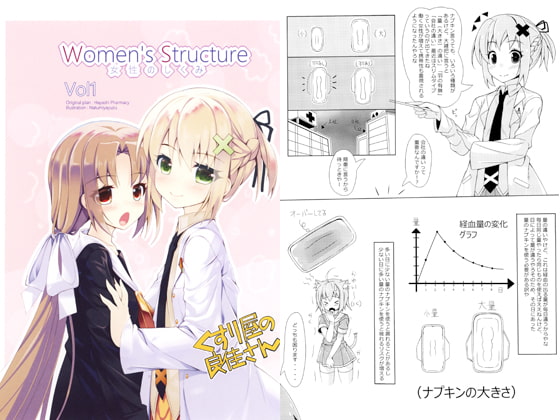 Womens Structure 女性のしくみ Vol1