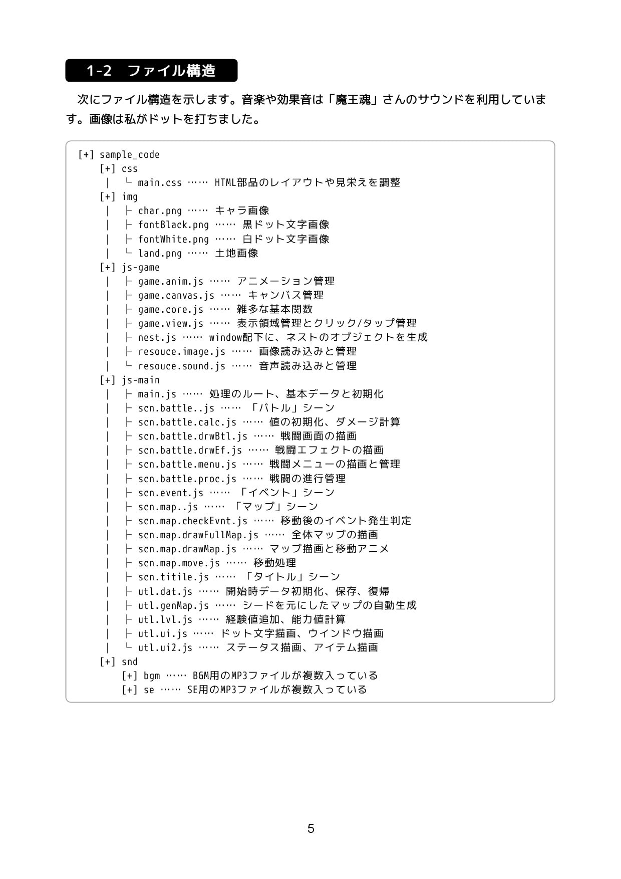 レトロ風RPG フルスクラッチ開発 全コード (るてんのお部屋) DLsite提供:同人作品 – その他