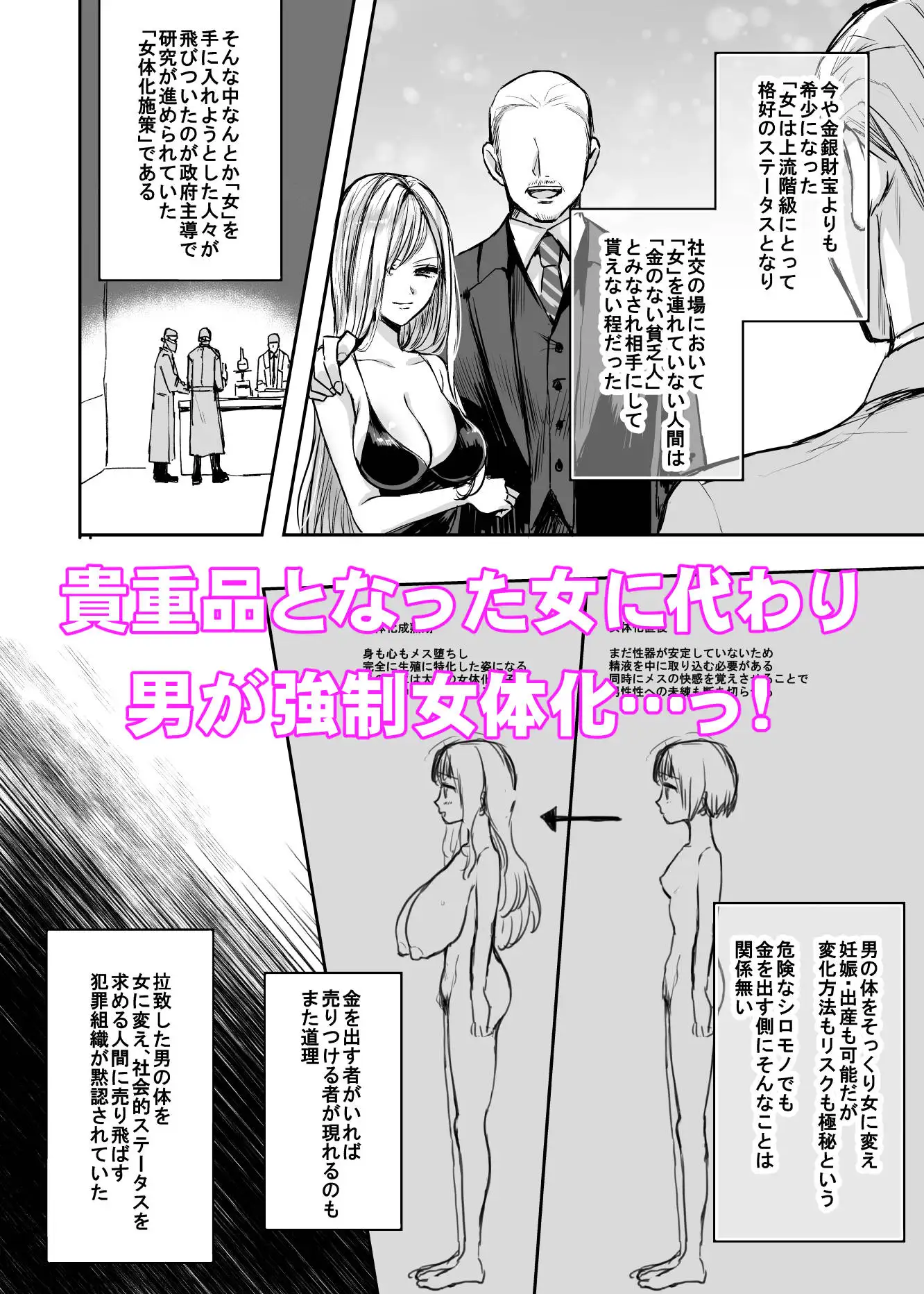強制女体化　同人 