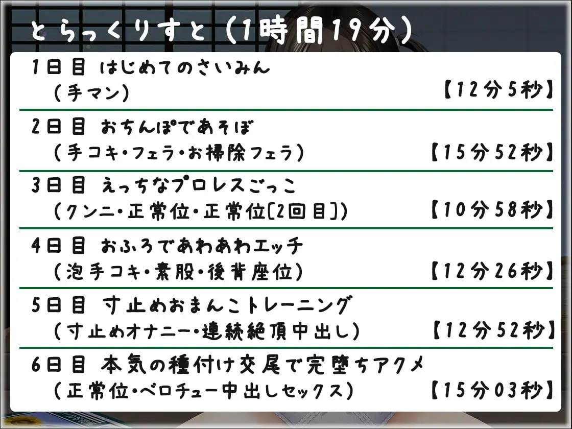 【全編オホ声】オホ声ゆかちゃんの催眠日記【KU100】 サンプル画像 3