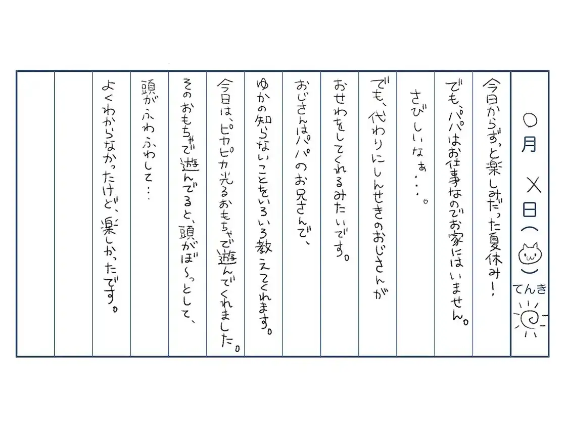 【全編オホ声】オホ声ゆかちゃんの催眠日記【KU100】 サンプル画像 4