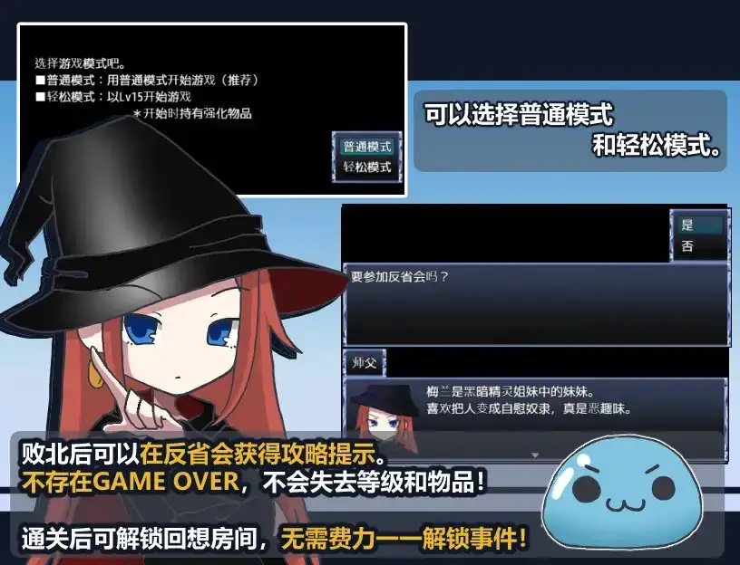魔法少女露娜的劫难(简体中文版)
