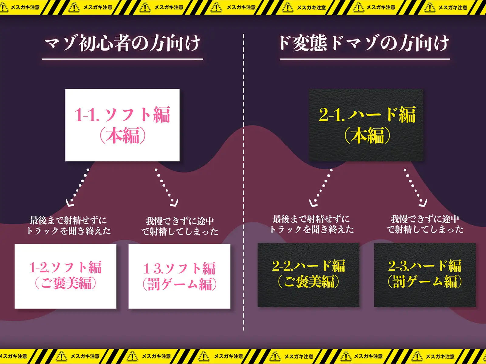 【KU100】メスガキにオナニー指示されながら惨めに射精しちゃうASMR サンプル画像 3