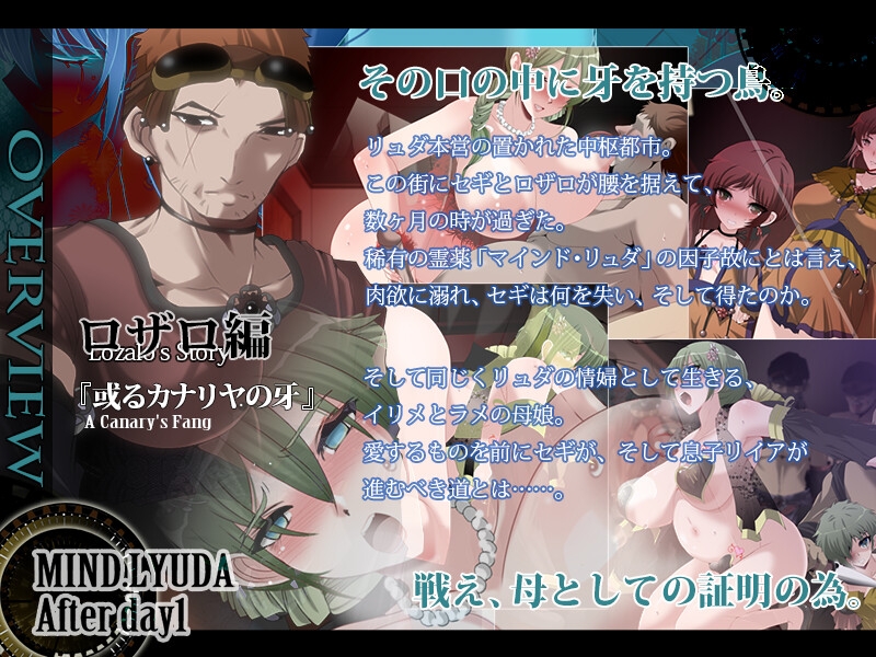 マインド・リュダAfterday1_2