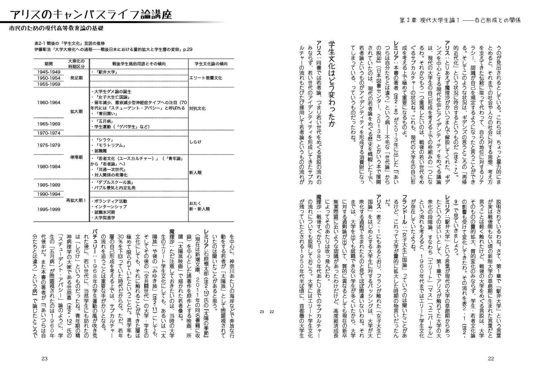 アリスのキャンパスライフ論講座――市民のための現代高等教育論の基礎