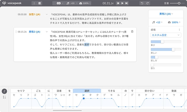 VOICEPEAK 商用可能 6ナレーターセット ダウンロード版img00