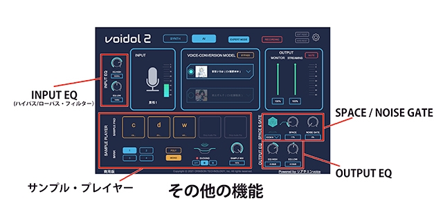 Voidol2 for macOS スターターキットVol.2 結月ゆかり・紲星あかりimg02