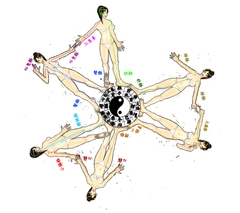 子午流注 [空手ラブストーリー]