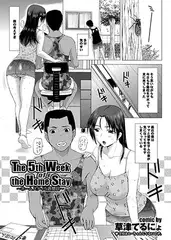 The 5th Week of the Home Stay ～ホームステイ 5週間目～
