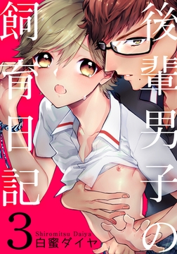 後輩男子の飼育日記(3) [シュークリーム]