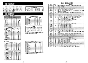 Bea-Kid's(チャート) [情報企画RG]