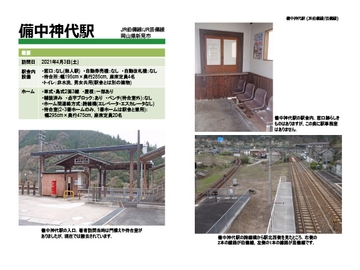 駅のディープな情報要る? 20号 [Atelier Clutch]