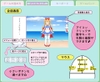 リルぱいlive劇場 アルバム009 ～お兄ちゃんはオナペット!編～ 画像2