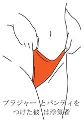 ブラジャーとパンティーをつけた彼は浮気者 [ダラナ]