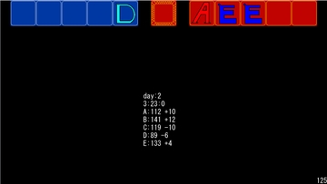 働かない努力 [ヨモギもみじのサークル]