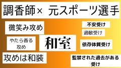 調香師×元スポーツ選手 [近く親しむ]